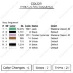 Baby Yoda Embroidery Design - Star Wars