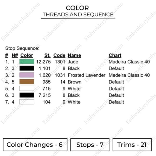 Baby Yoda Embroidery Design - Star Wars