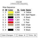 Boba Fett Embroidery Design - Star Wars