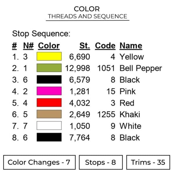 Boba Fett Embroidery Design - Star Wars