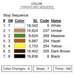 Daenerys Targaryen Embroidery Design - Game of Thrones