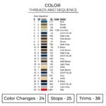 Stranger Things Embroidery Design - Stranger Things