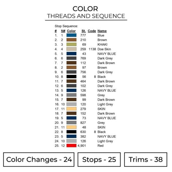 Stranger Things Embroidery Design - Stranger Things