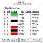 Grinchffindor Embroidery Design - Grinch