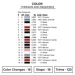 Turbo Okarun Embroidery Design - Dan Da Dan Anime Embroidery Design