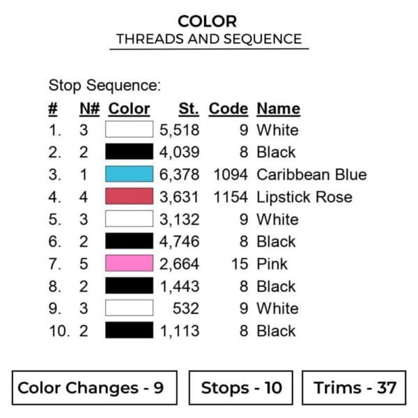 Chopper Logo Embroidery Design - One Piece Anime Embroidery Design