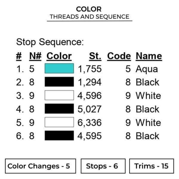 Franky Logo Embroidery Design - One Piece Anime Embroidery Design