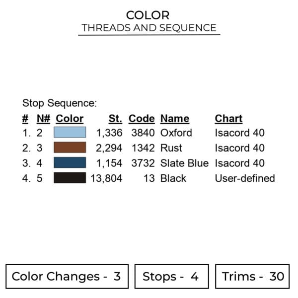 Monaco Benito Embroidery Design ? Bad Bunny