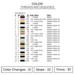 Tickets to my Downfall Embroidery Design ? Machine Gun Kelly