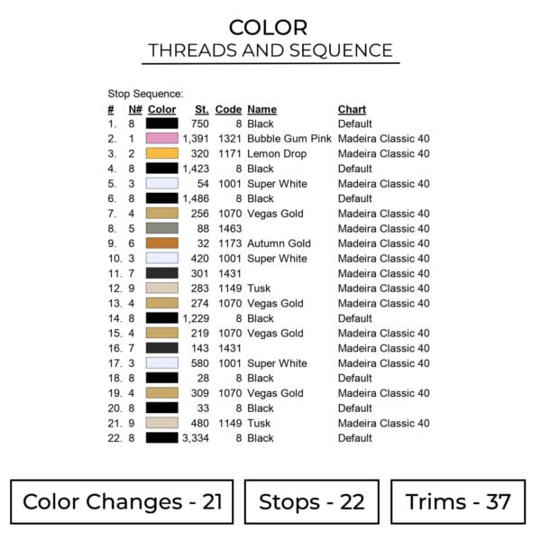 Tickets to my Downfall Embroidery Design ? Machine Gun Kelly