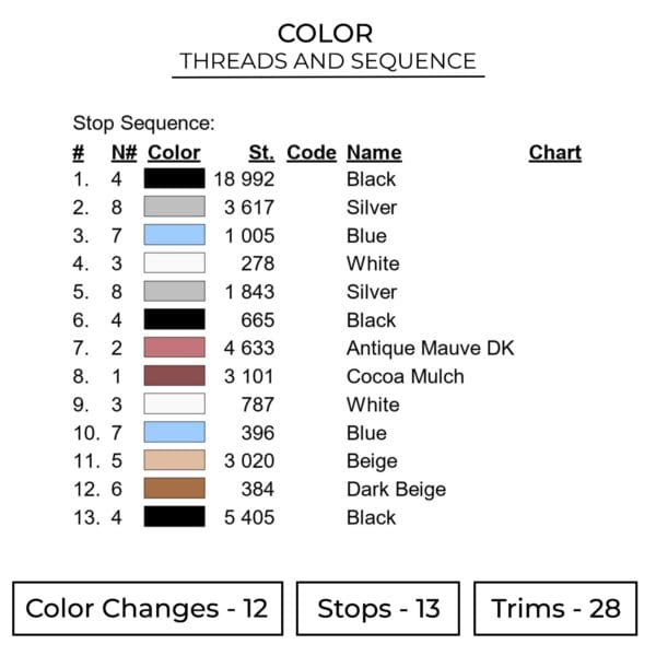 Mac Miller Embroidery Design