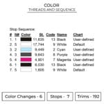 Post Malone Embroidery Design